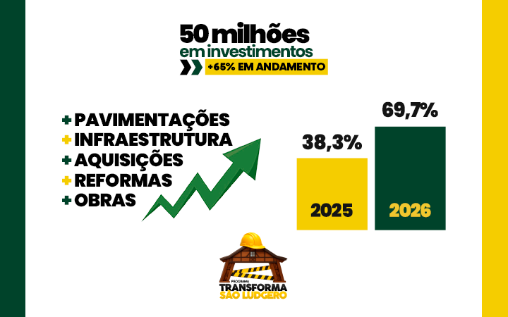 Prefeitura Municipal de São Ludgero
