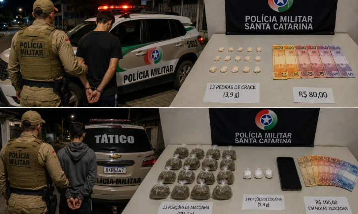 Ações da Polícia Militar contra o tráfico resultam em prisão e apreensão no Sul